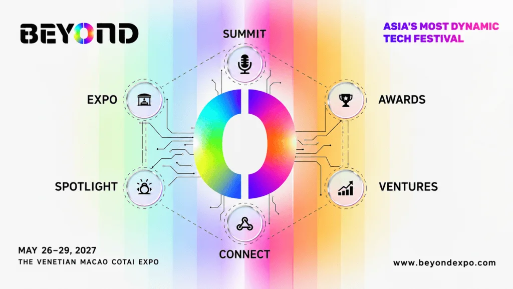 BEYOND Tech Festival Set to Redefine Innovation in Asia for 2027